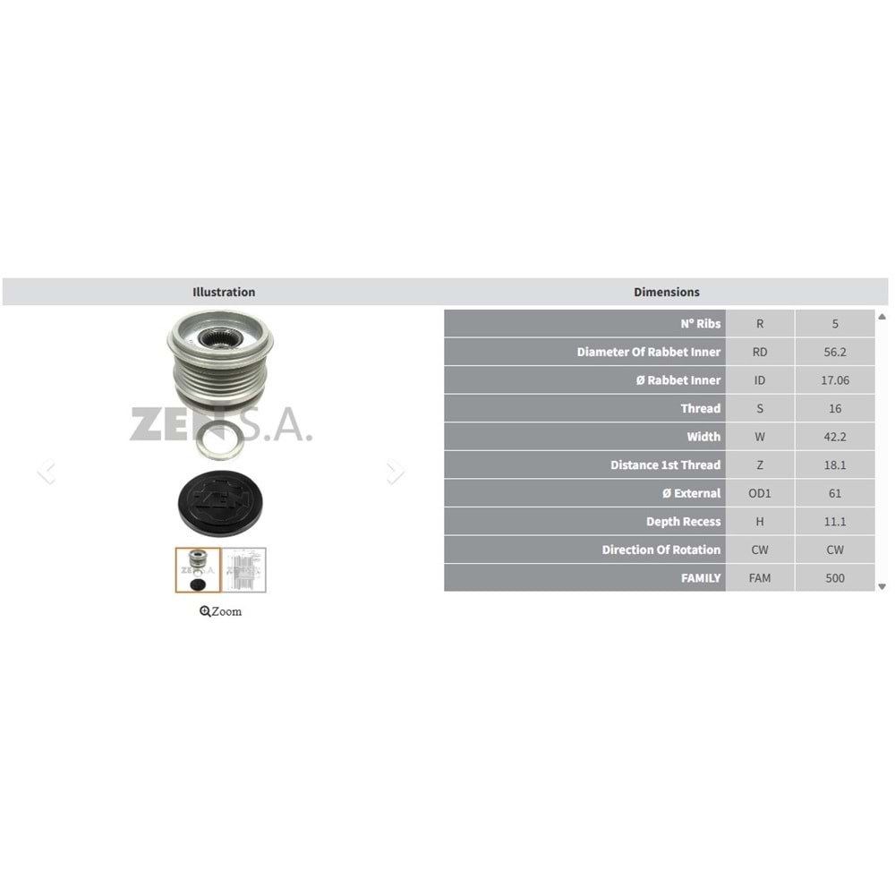 ALT. KASNAK RENAULT CLIO - MEGANE 1.4 / 1.6 / 1.5 DCI (5 KANAL)