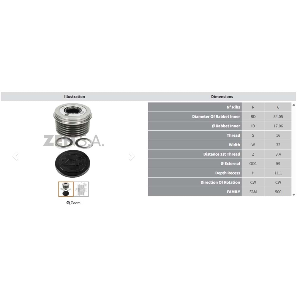 ALT. KASNAK FORD TRANSIT 2.0 DI (6 KANAL)