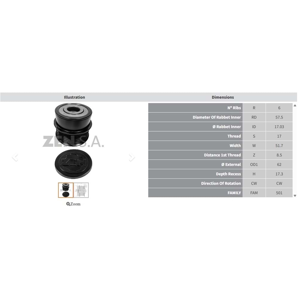 ALT. KASNAK HONDA H - RV - JAZZ - CITY 1.5 (6 KANAL BENZER ZEN-5520)