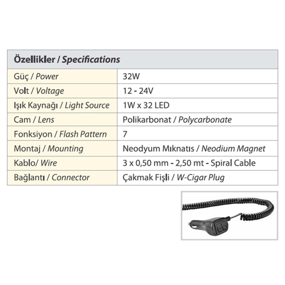TRAFIK IKAZ LAMBASI LED SARI KOMPLE SEFFAF