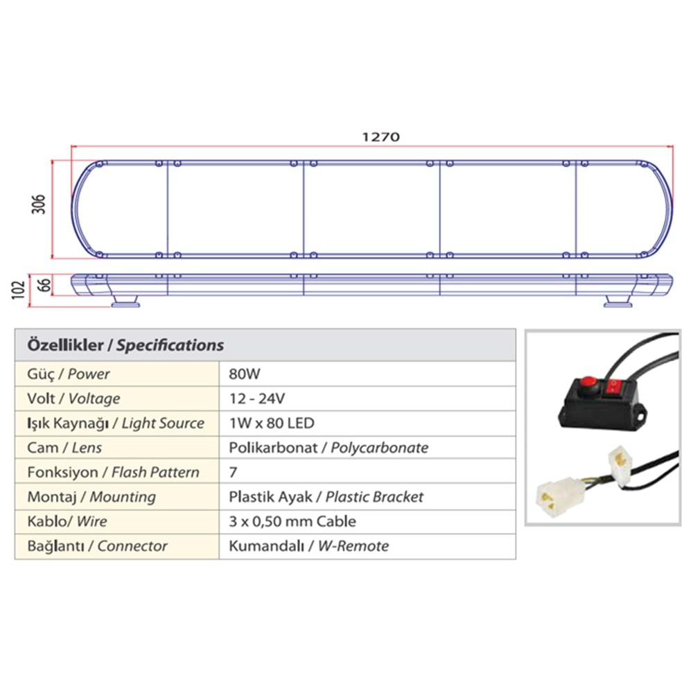 TRAFIK IKAZ LAMBASI LED MAVI-KIRMIZI KOMPLE SEFFAF 127 CM