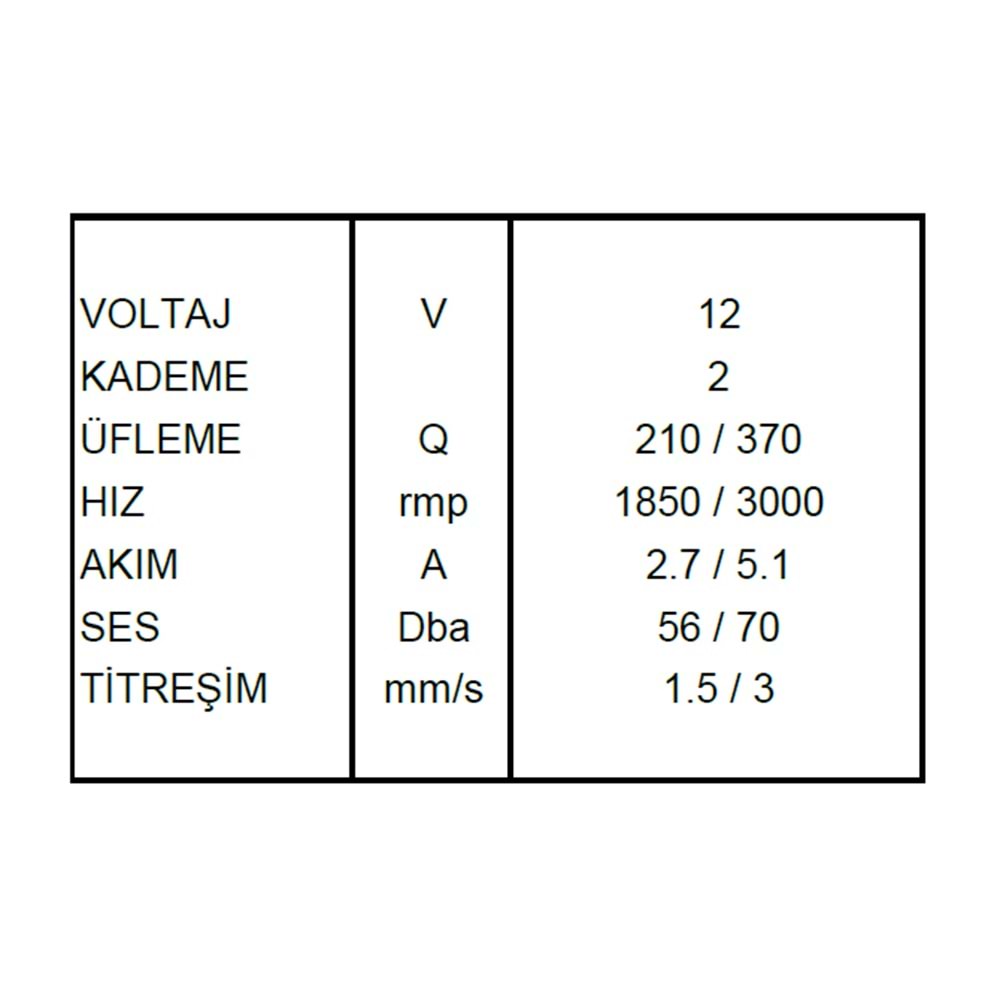 HAVALANDIRMA UNITESI TEK SALYANGOZLU 700B 12V