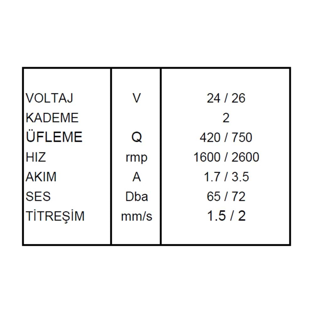 KALORIFER UFLEME 24V ILAVE 700 BLOWER