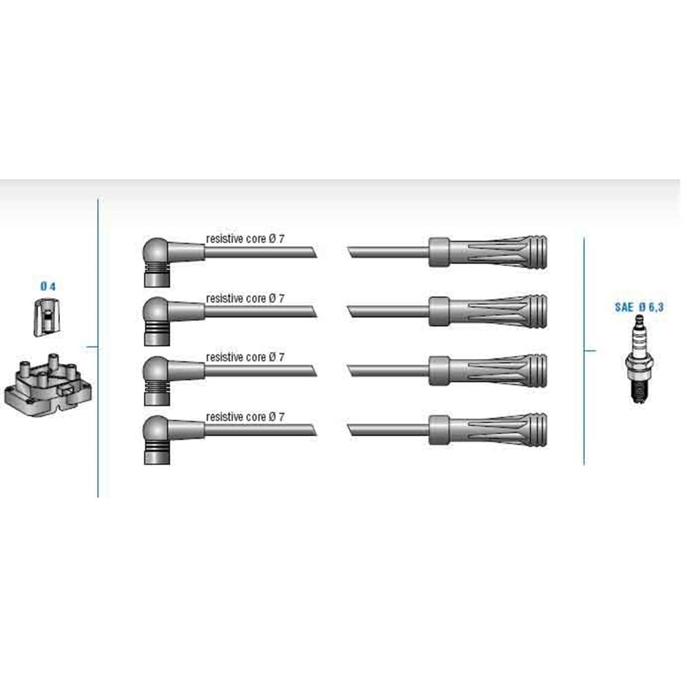 BUJİ KABLOSU SETİ DACİA LOGAN 1.4 -1.6 ( K7M MOTOR ) 05- RENAULT CLİO 1.4 02-