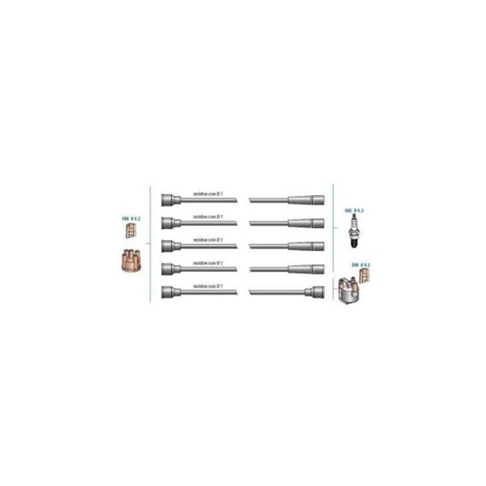 BUJİ KABLOSU SETİ RENAULT 19 EUROPA TR - GTR MOTOR KARB. 89 - 94
