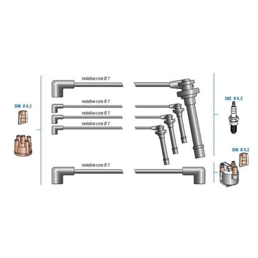 BUJİ KABLOSU SETİ NİSSAN SUNNY 3 DOHC 1.4İ 90 - 95