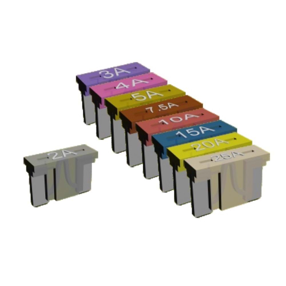 -SUPER MINI SIGORTA 25 AMPER