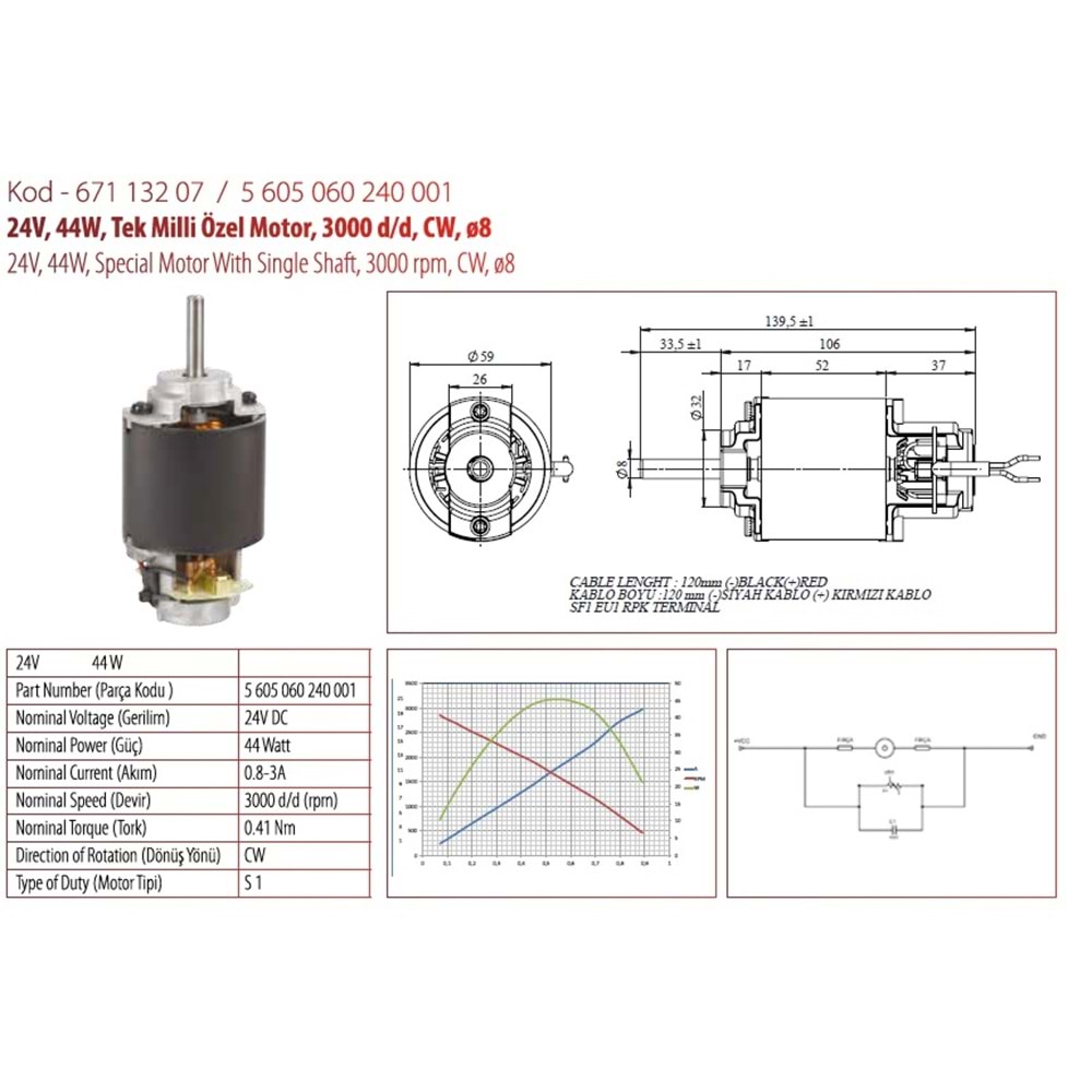 24V TEK MİLLİ KALORİFER MOTORU KAL. MOT. TEK ÇIKIŞ DÜZ MİL (GÖVDE Ø60) 44W SOL DÖNÜŞ 67113207