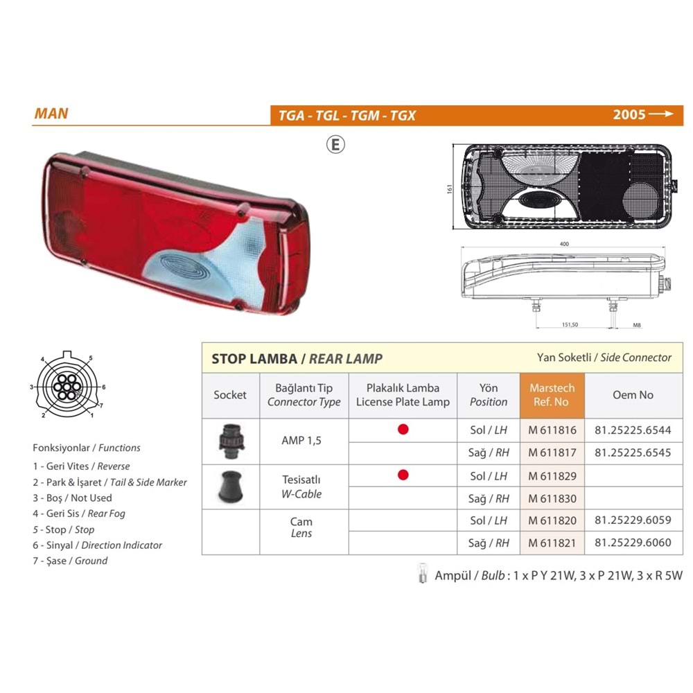 STOP CAMI MAN TGA TGL TGM TGX 05 SOL MAVİLİ