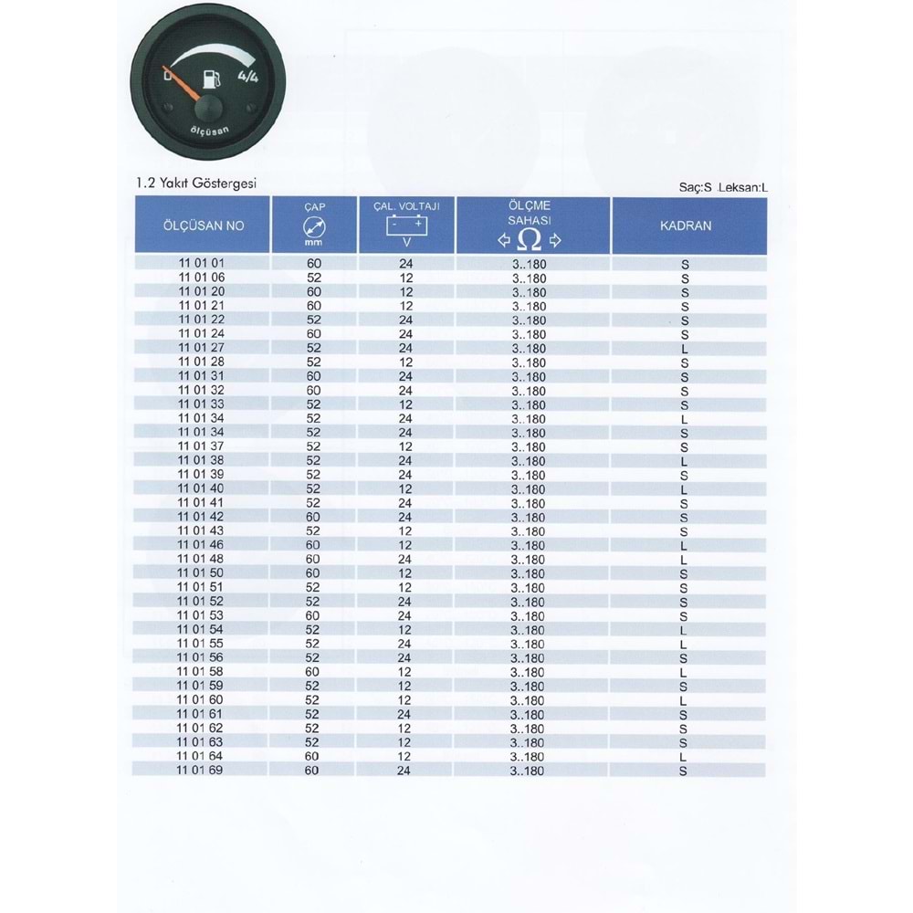 BMC-PROFESYONEL YAKIT GOSTERGE 24V