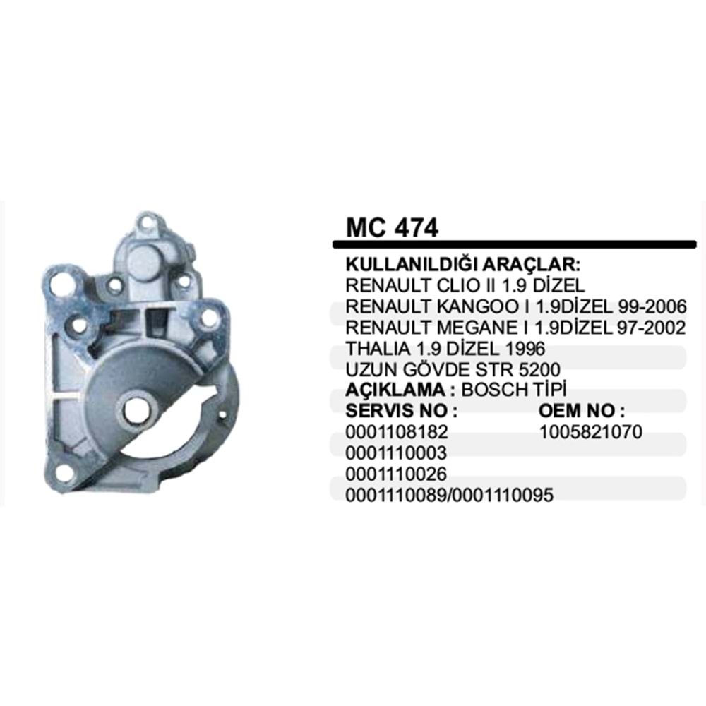MARS PINYON KAPAK RENAULT CLIO II KANGO 1,9D