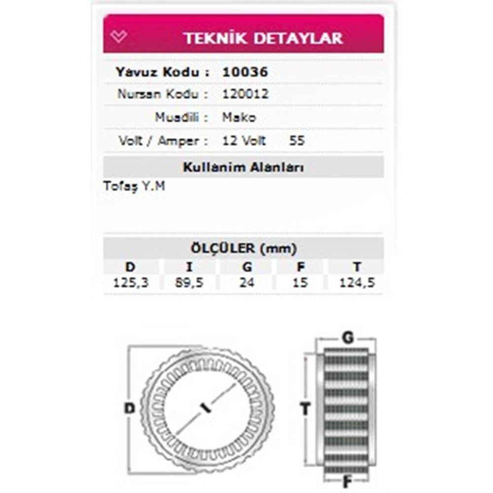 ALT STATOR TOFAS YM 12V 55A 120012