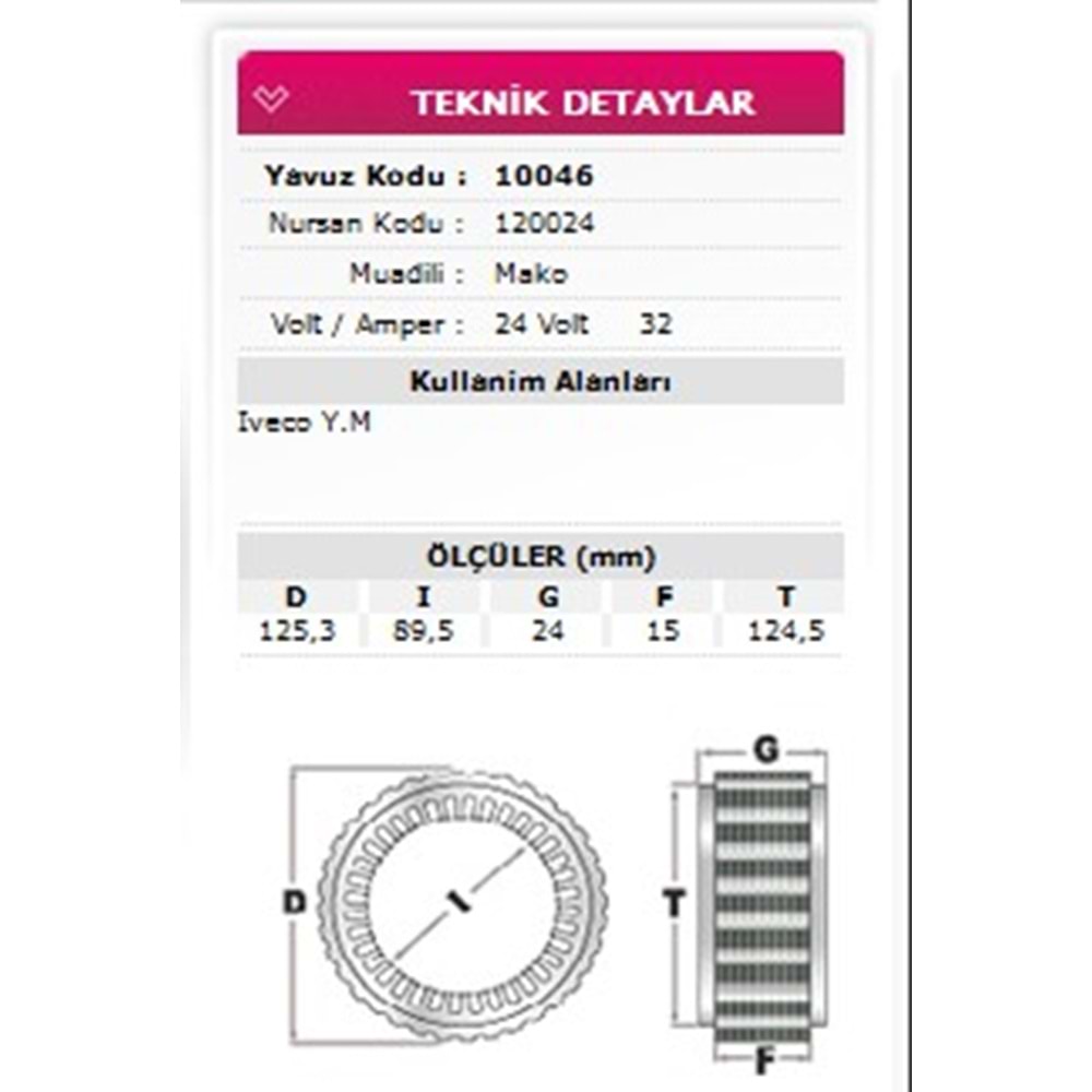 ALT STATOR IVECO YM 24V 32A 120024