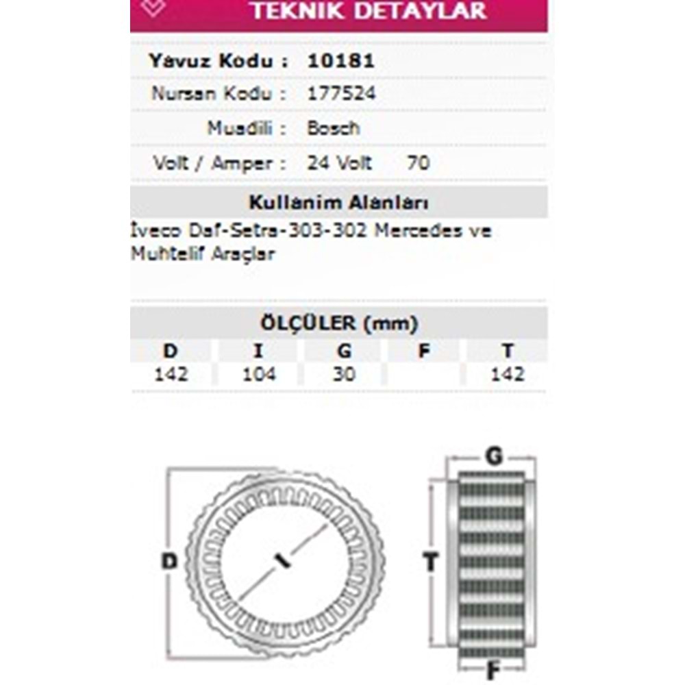 ALT STATOR IVECO, DAF, SETRA OTOBUS, MERCEDES 302 303 24V 70A 177524