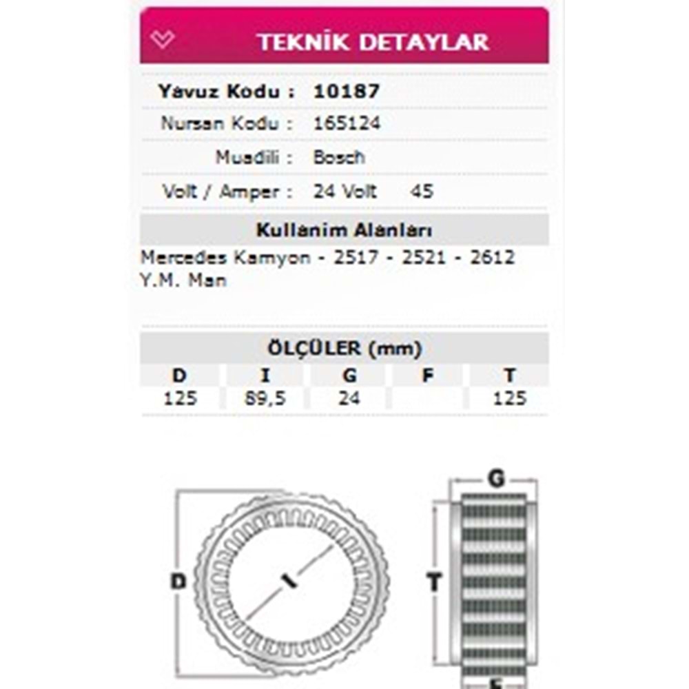 ALT STATOR MERCEDES 2517 2521 2612, MAN KAMYON 24V 45A 165124
