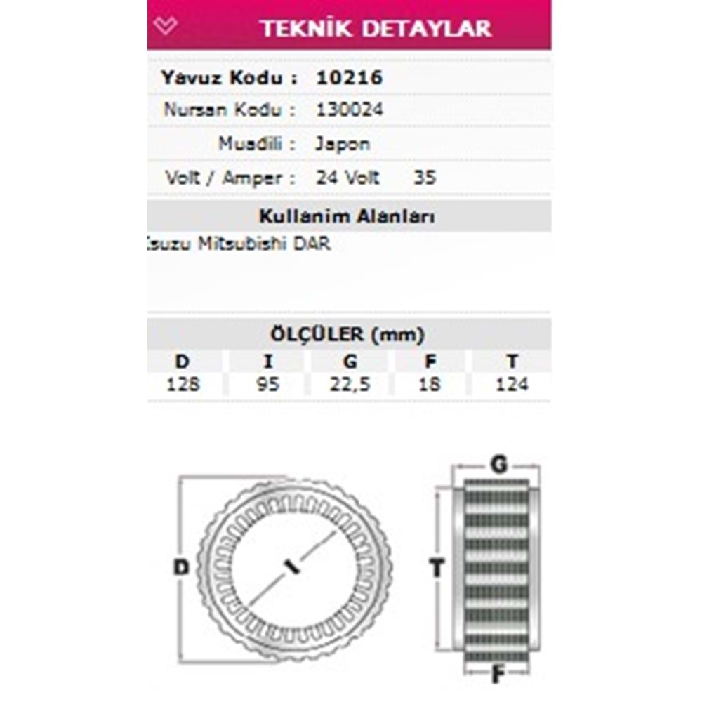 ALT STATOR DAR TIP ISUZU, MITSUBISHI 24V 35A 130024