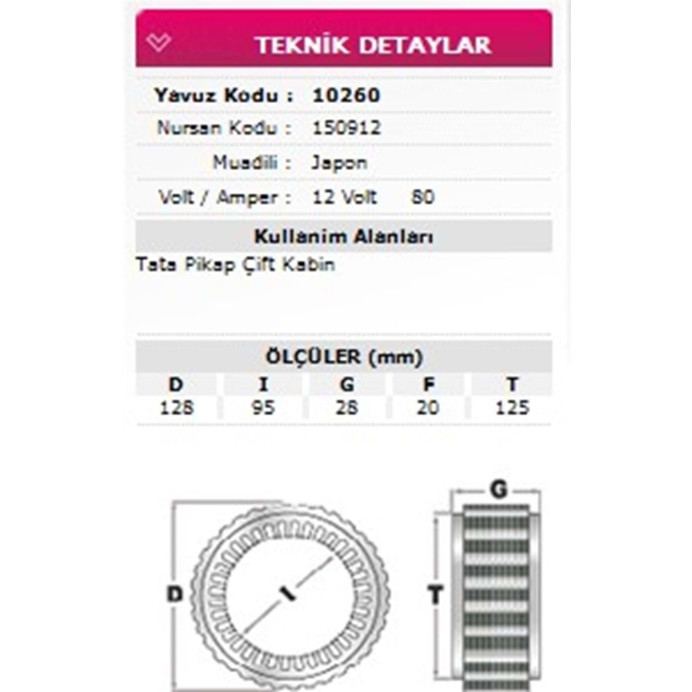 ALT STATOR TATA PIKAP CIFT KABIN 12V 80A 150912