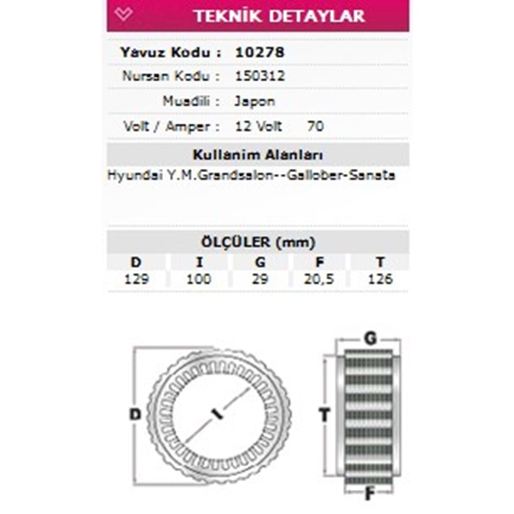 ALT STATOR HYUNDAI SONATA GRANDSALON GALLOBER 12V 70A 150312