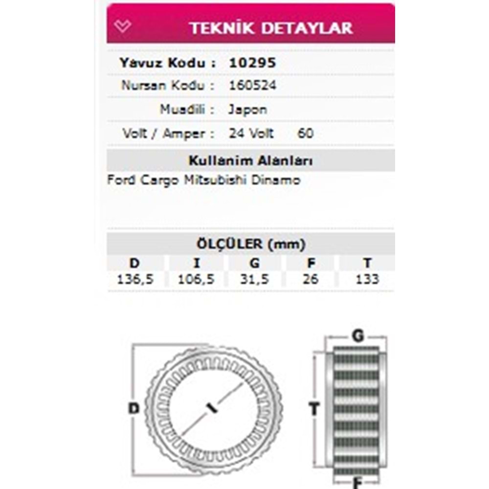 ALT STATOR FORD CARGO 24V 60A 160524