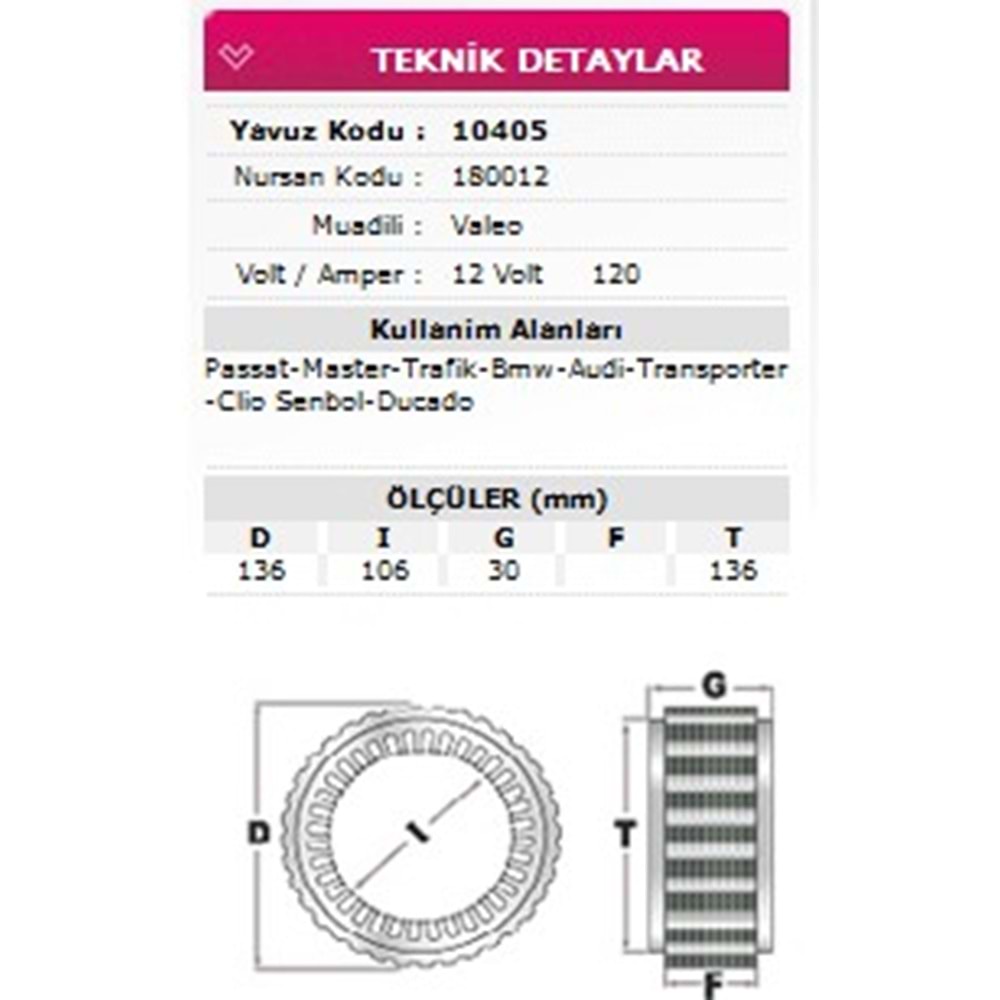ALT STATOR VW TRANSPORTER PASSAT, RENAULT MASTER CLIO SYMBOL, BMW, AUDI, FIAT DUCATO 12V 120A 180012