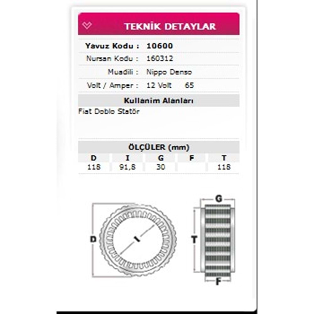 ALT STATOR FIAT DOBLO 12V 65A 160312