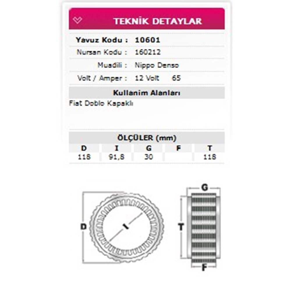 ALT STATOR KAPAKLI FIAT DOBLO 12V 65A 160212