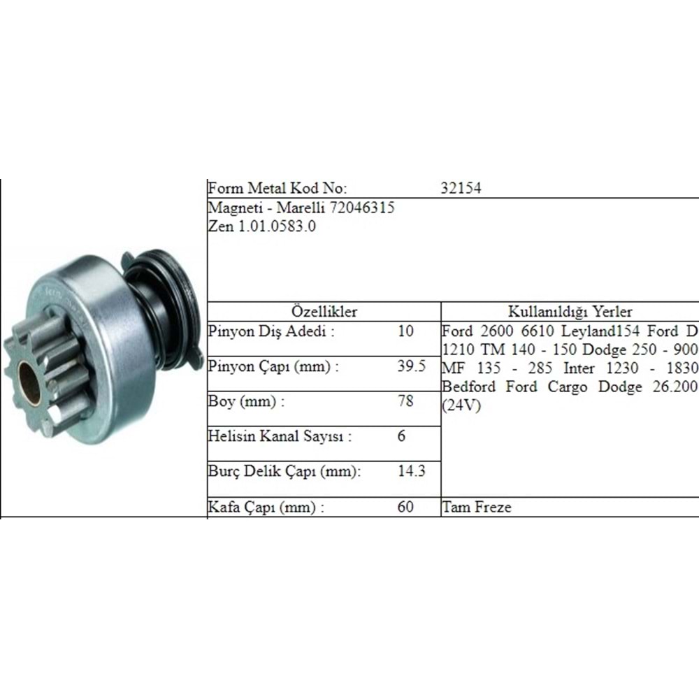 M.DİŞLİ 10 DİŞ CARGO M.F.DODGE 6 KAN.DIŞTAN FRZ