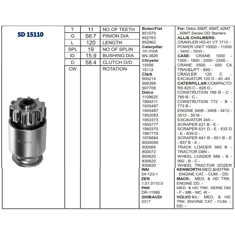 M.DİŞLİSİ 11 DİŞ CATERPILLER 955 İŞ MAK