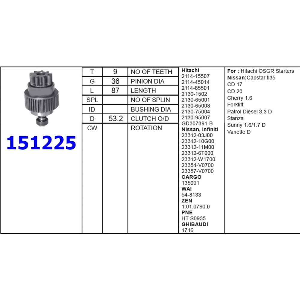 M.DİŞLİSİ 9 DİŞ BMC LEVENT NISSAN 2 BİLYALI
