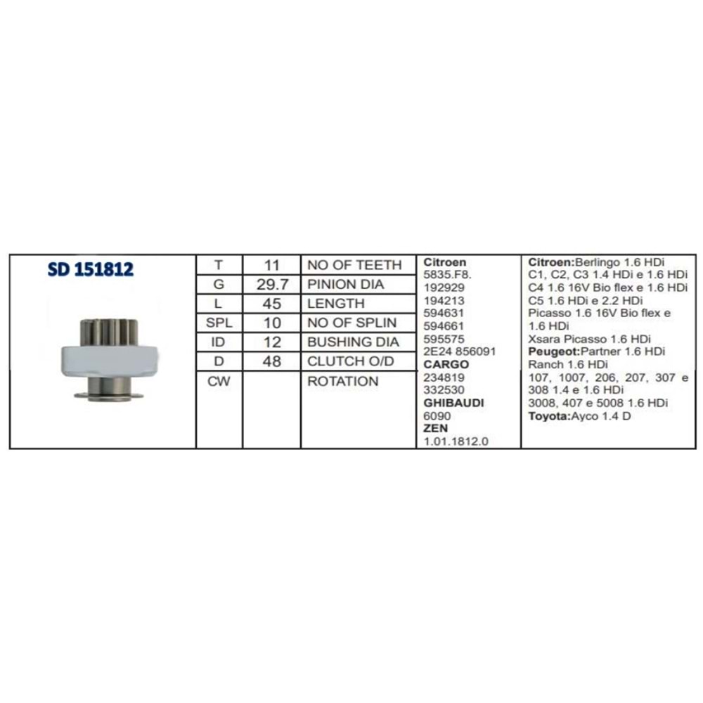 M.DİŞLİSİ 11DİŞ, CW CITROEN C3 1.4 HDI, P. BEPPE
