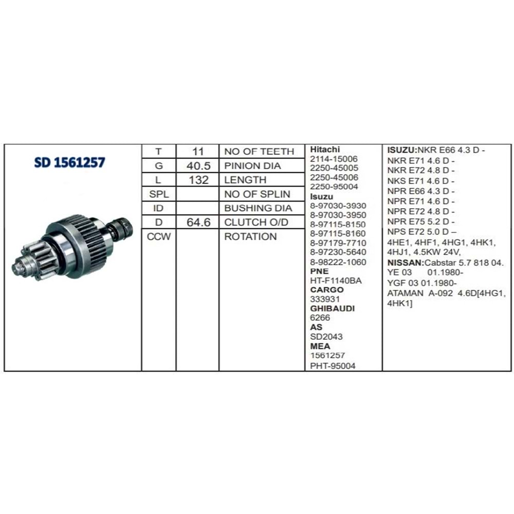 M.DİŞLİSİ ISUZU TURKUAZ