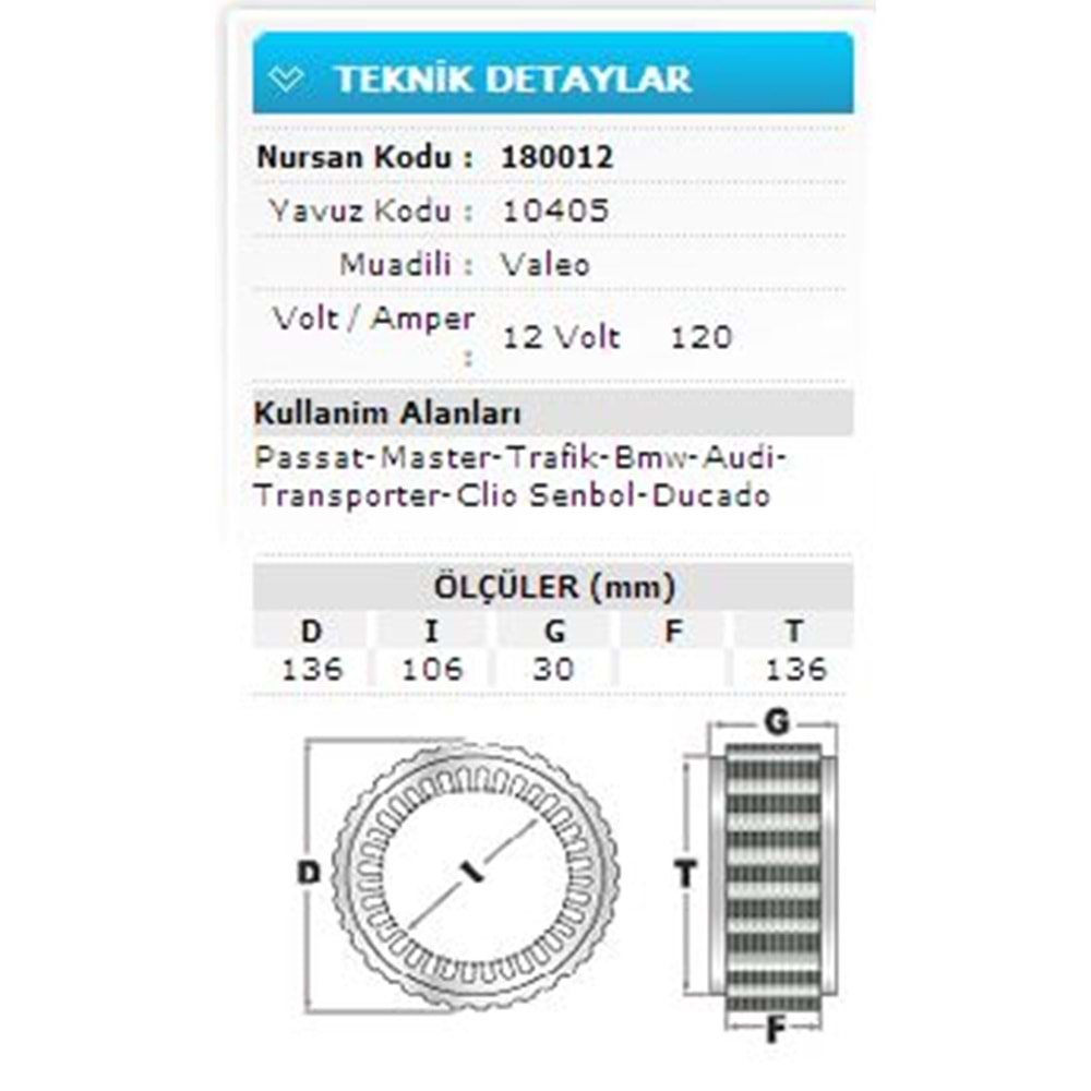 12V 120A VW PAS-MAST-TRAF-BMW-AUDI-T.POR-CL 10405