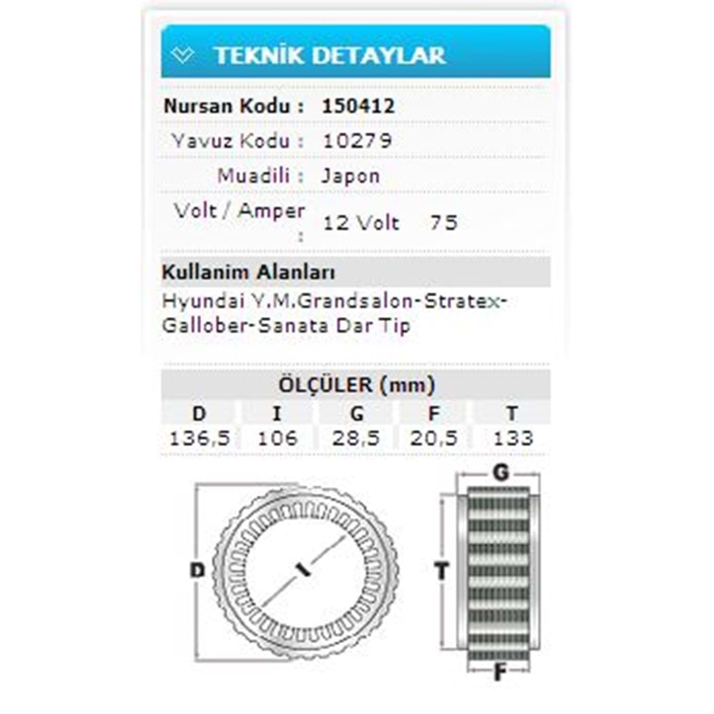 12V 75A HYU Y.M.GRANDSALON-STRATEX-GALLOBER 10279