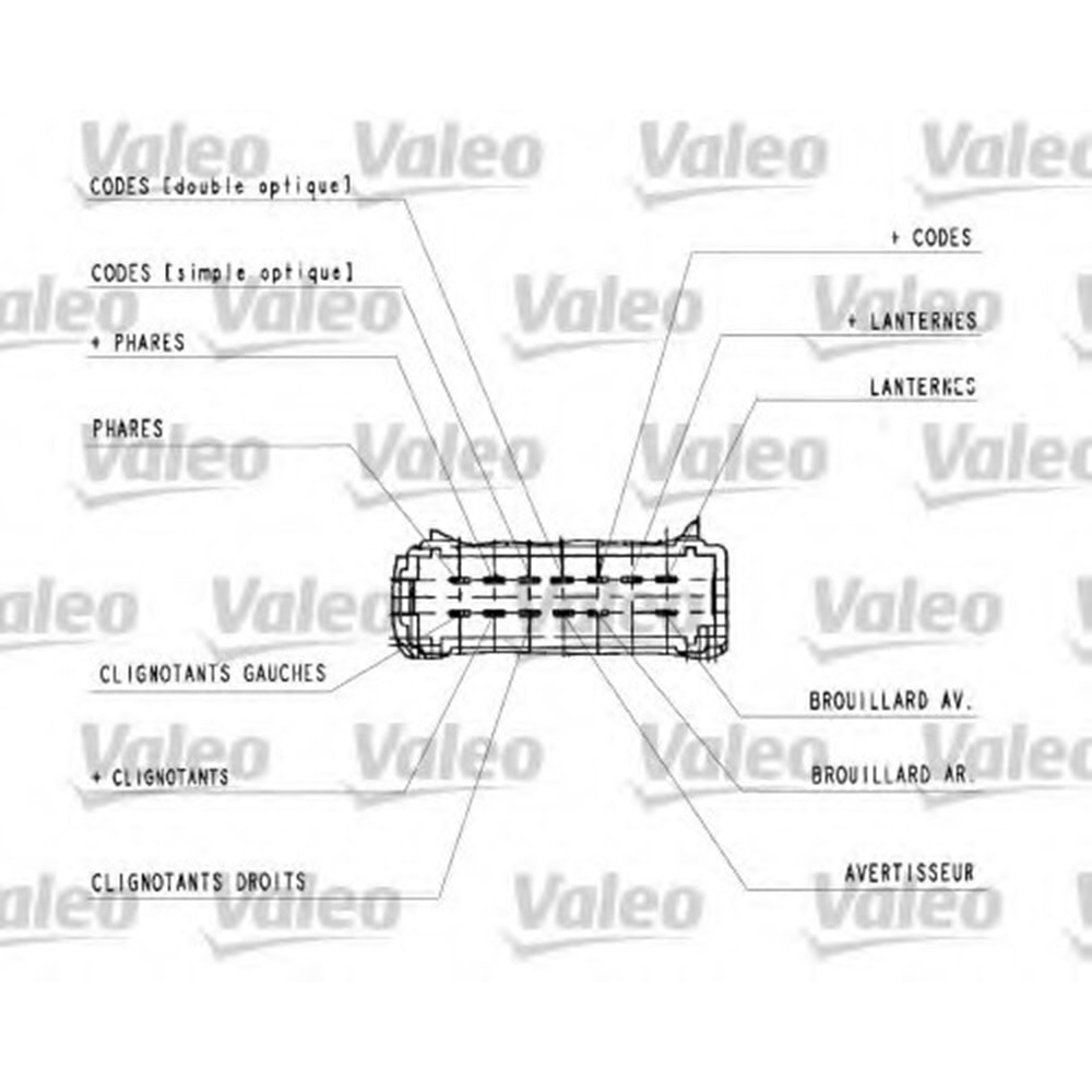 AYDINLATMA KUMANDA KOLU RENAULT KANGOO