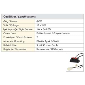 TRAFIK IKAZ LAMBASI LED MAVI-KIRMIZI