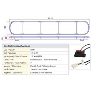 TRAFIK IKAZ LAMBASI LED MAVI-KIRMIZI KOMPLE SEFFAF 127 CM