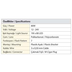 TRAFIK IKAZ LAMBASI LED MAVI KOMPLE SEFFAF