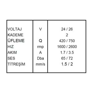 KALORIFER UFLEME 24V ILAVE 700 BLOWER