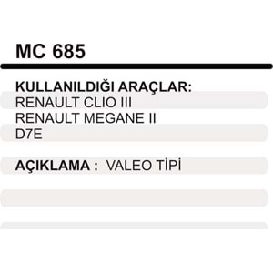 MARS PINYON KAPAGI MEGAN II CLIO II