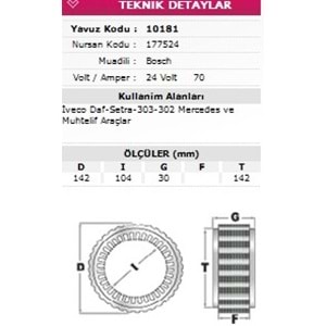 ALT STATOR IVECO, DAF, SETRA OTOBUS, MERCEDES 302 303 24V 70A 177524