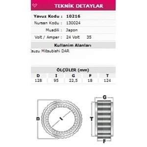 ALT STATOR DAR TIP ISUZU, MITSUBISHI 24V 35A 130024