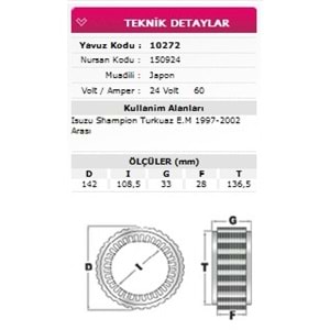 ALT STATOR ISUZU CHAMPION, TURKUAZ EM 1997-2002 24V 60A 150924
