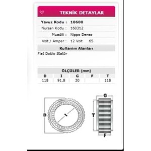 ALT STATOR FIAT DOBLO 12V 65A 160312