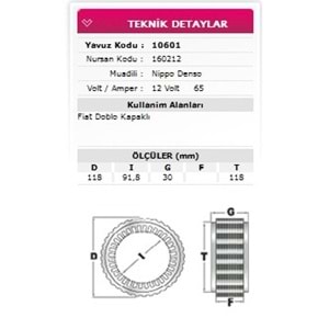 ALT STATOR KAPAKLI FIAT DOBLO 12V 65A 160212