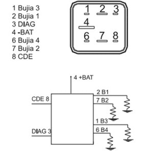 KIZ.BEYİN RENAULT CITROEN MHG 1