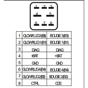 KIZDIRMA RÖLESİ 12V REN. NISSAN OPEL MHG 14