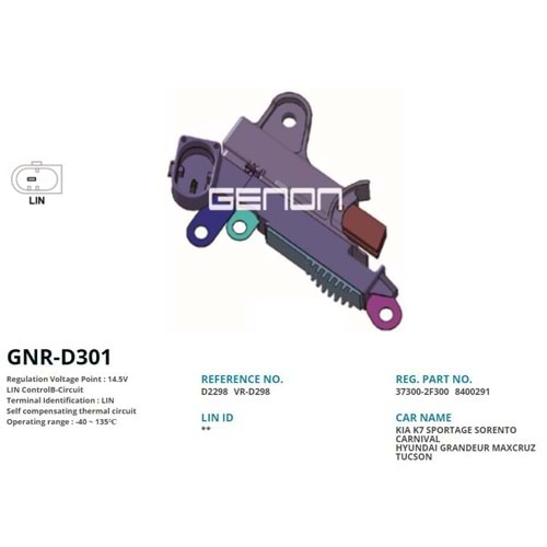 ALTERNATOR KONJEKTOR 12V HYUNDAI SANTA FE - TUCSON 2.0 CRDI / 2.2 CRDI / KIA SPORTAGE 2.0 CRDI - SORENTO 2.0 CRDI - 2.2 C