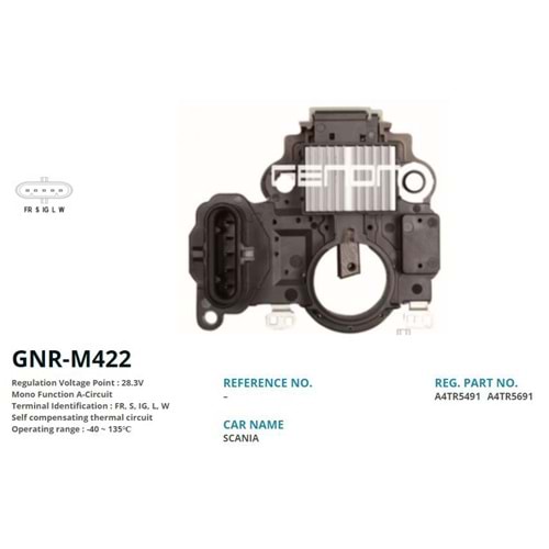 ALTERNATOR KONJEKTOR 24V SCANIA / RENAULT / VOLVO TIR (A4TR5491 - A4TR5691) (FR, S, IG, L, W)