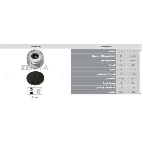 ALTERNATOR KASNAK FORD FIESTA - FUSION 1.4 TDCI / MAZDA 2 (6 KANAL)