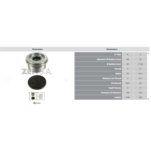 ALTERNATOR KASNAK RENAULT CAPTUR - CLIO - FLUENCE - SCENIC - KANGOO - MEGANE 1.5 DCI / DACIA LODGY - DOKKER - DUSTER 1